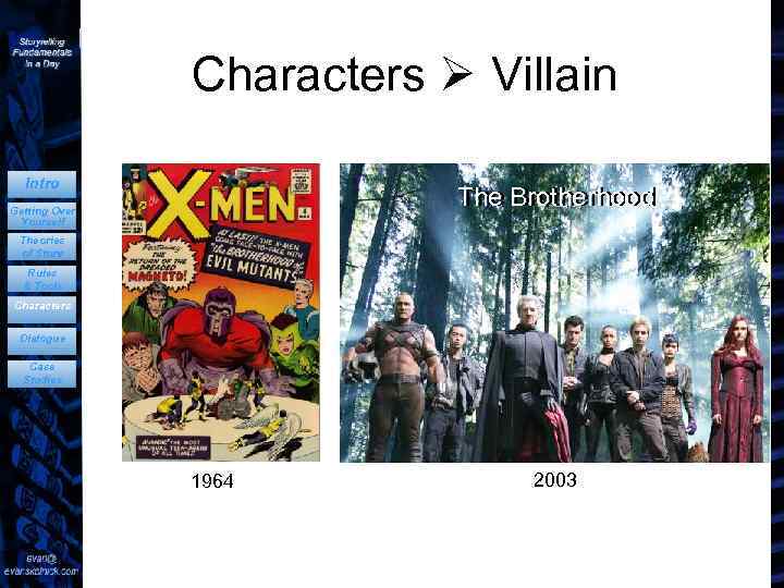 Characters Villain Intro The Brotherhood Getting Over Yourself Theories of Story Rules & Tools