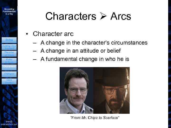 Characters Arcs • Character arc Intro Getting Over Yourself Theories of Story Rules &
