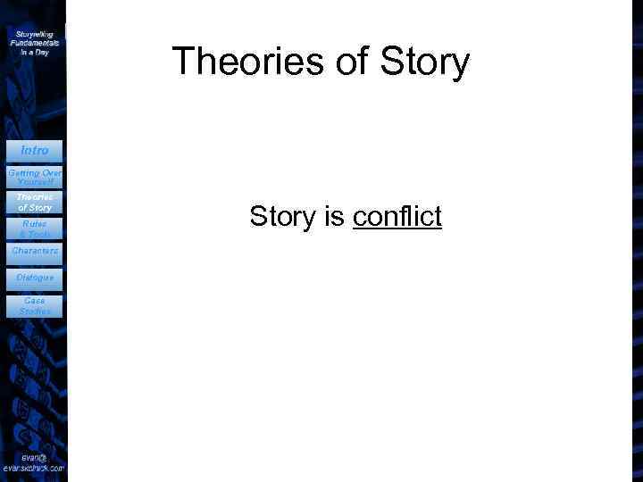 Theories of Story Intro Getting Over Yourself Theories of Story Rules & Tools Characters
