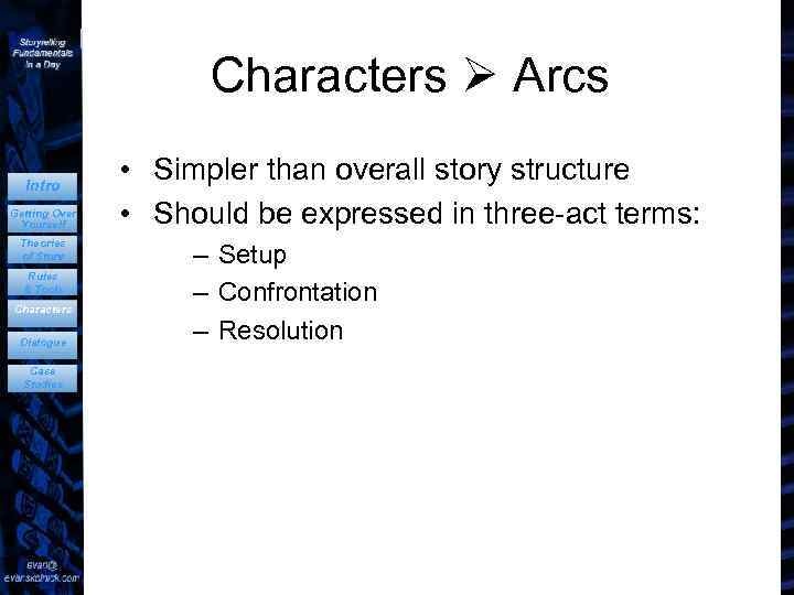 Characters Arcs Intro Getting Over Yourself Theories of Story Rules & Tools Characters Dialogue
