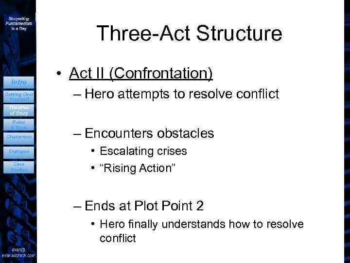 Three-Act Structure Intro Getting Over Yourself • Act II (Confrontation) – Hero attempts to