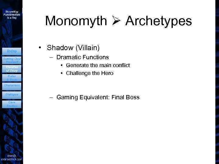 Monomyth Archetypes Intro Getting Over Yourself Theories of Story Rules & Tools • Shadow
