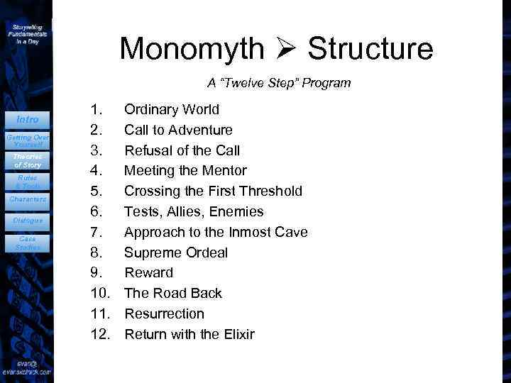 Monomyth Structure A “Twelve Step” Program Intro Getting Over Yourself Theories of Story Rules