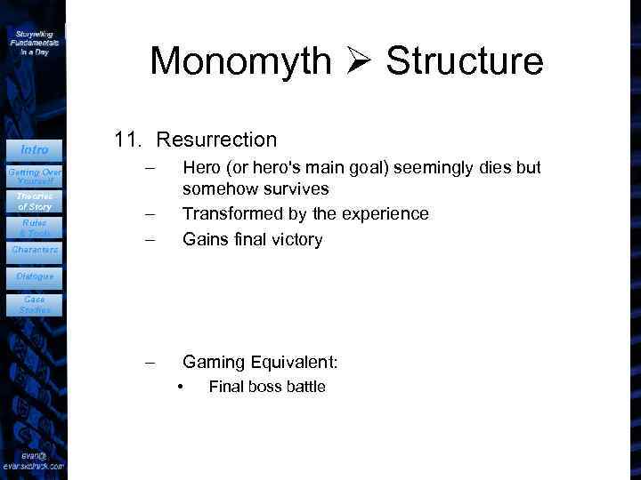 Monomyth Structure Intro Getting Over Yourself Theories of Story Rules & Tools Characters 11.