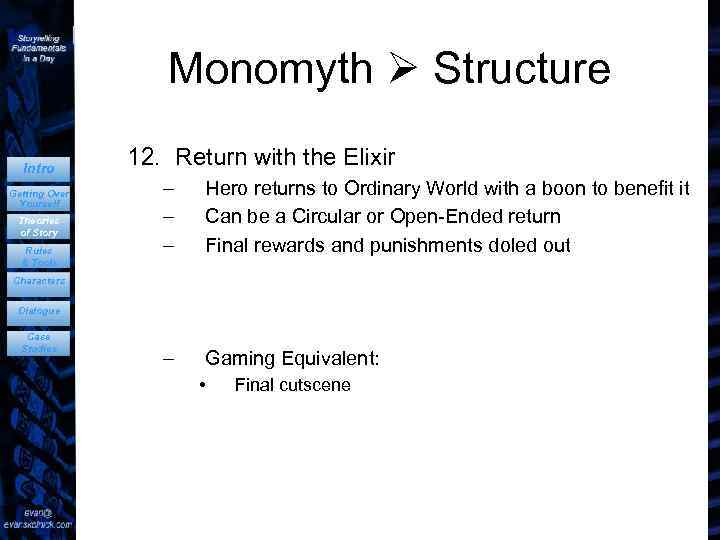 Monomyth Structure Intro Getting Over Yourself Theories of Story Rules & Tools 12. Return