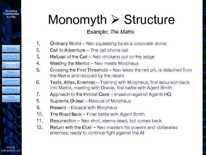 Monomyth Structure Example: The Matrix Intro Getting Over Yourself Theories of Story Rules &