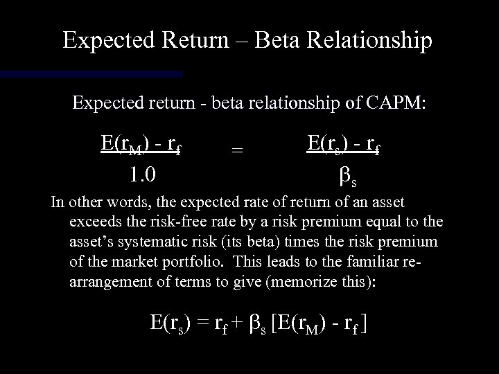 Expected Return – Beta Relationship Expected return - beta relationship of CAPM: E(r. M)