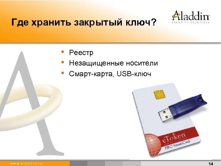 Открытый закрытый закрытый хранится. Смарт карта Aladdin. Смарт карта USB. E Smart носитель. Где хранят электронные ключи-карты.