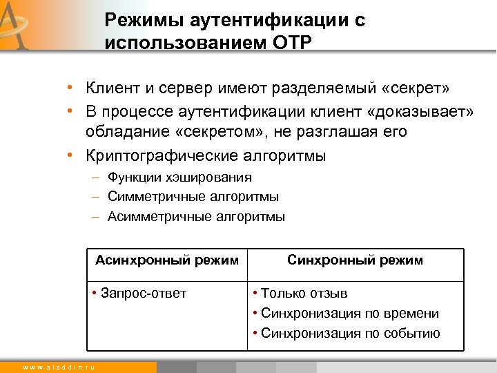 Способы аутентификации пользователей могут применяться в компьютерных системах