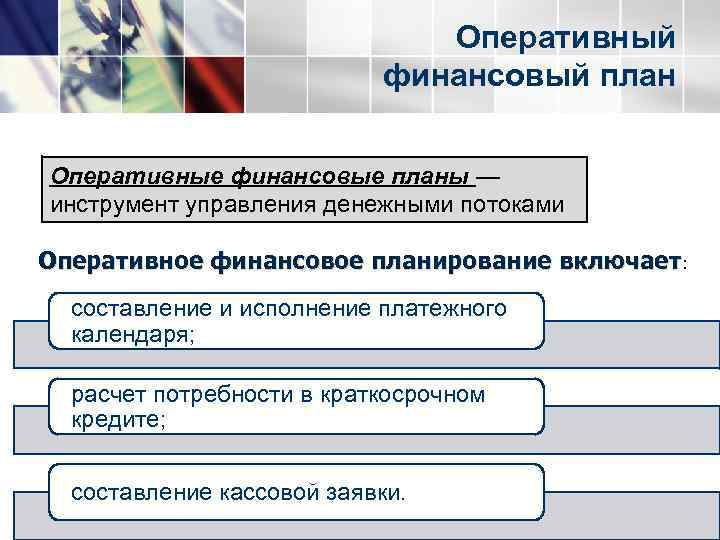 Оперативный финансовый план Оперативные финансовые планы — инструмент управления денежными потоками Оперативное финансовое планирование