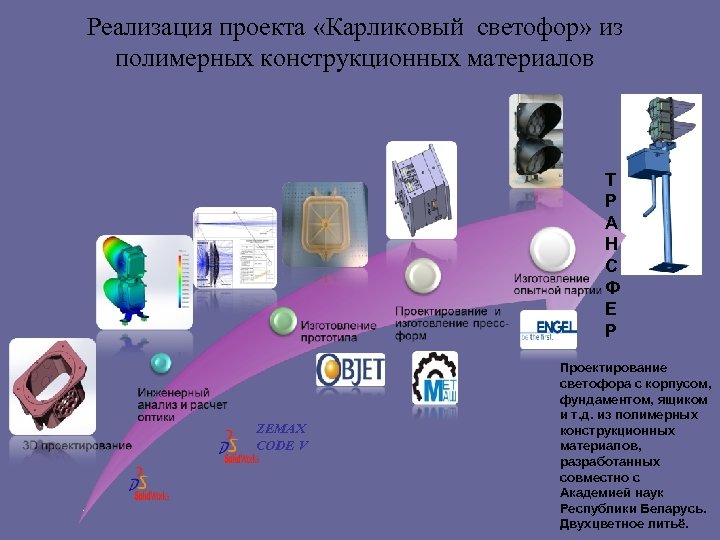 Реализация проекта «Карликовый светофор» из полимерных конструкционных материалов Т Р А Н С Ф