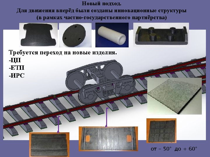 Новый подход. Для движения вперёд были созданы инновационные структуры (в рамках частно-государственного партнёрства) Требуется