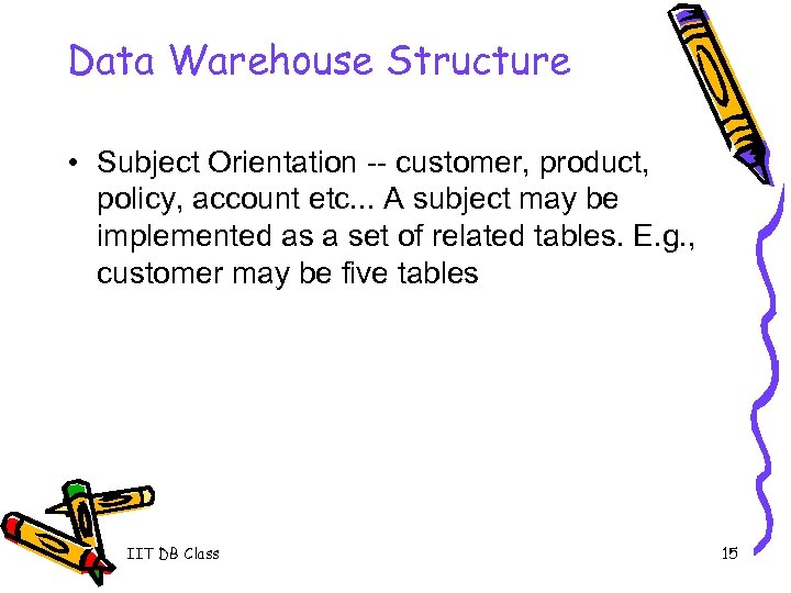 Data Warehouse Structure • Subject Orientation -- customer, product, policy, account etc. . .