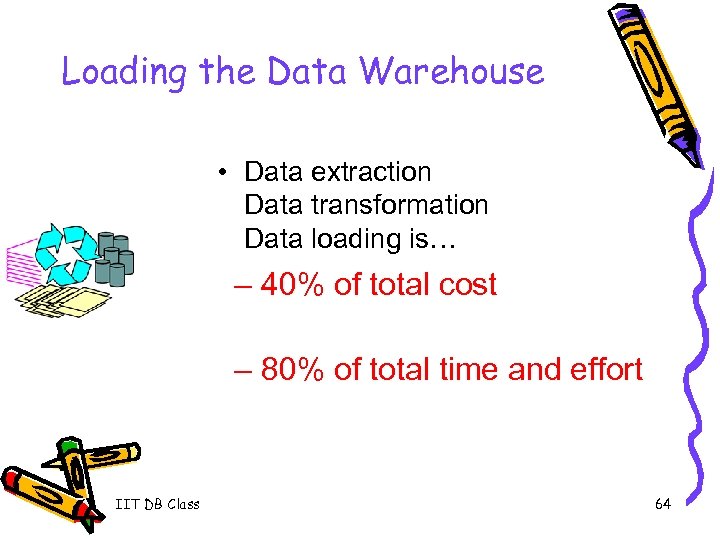Loading the Data Warehouse • Data extraction Data transformation Data loading is… – 40%