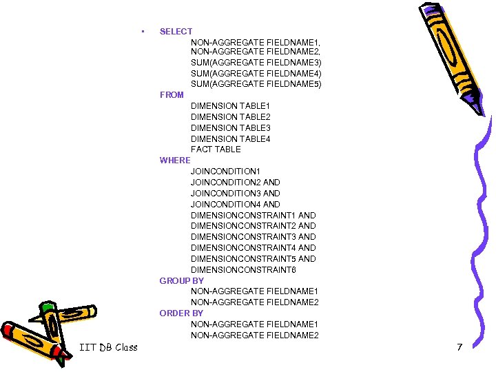 • IIT DB Class SELECT NON-AGGREGATE FIELDNAME 1, NON-AGGREGATE FIELDNAME 2, SUM(AGGREGATE FIELDNAME