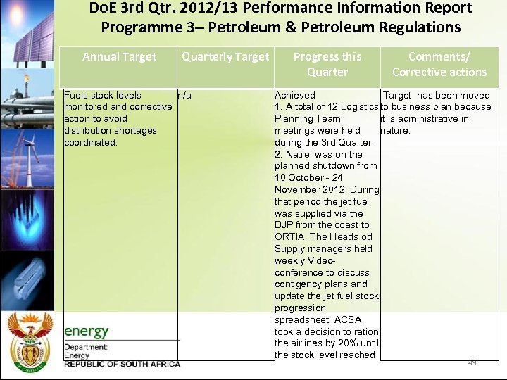 Do. E 3 rd Qtr. 2012/13 Performance Information Report Programme 3– Petroleum & Petroleum