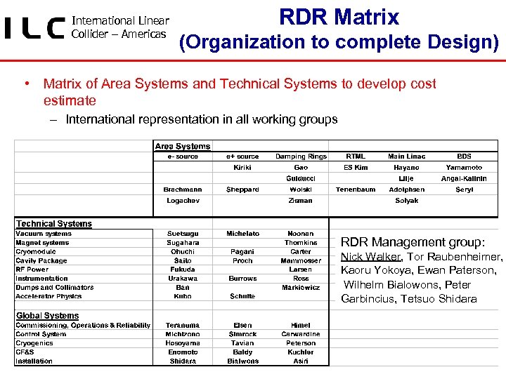 International Linear Collider – Americas RDR Matrix (Organization to complete Design) • Matrix of
