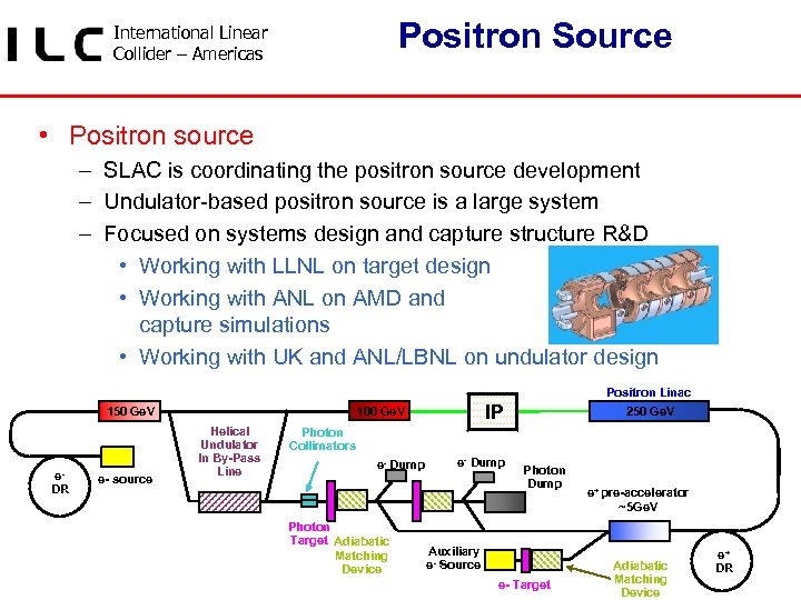 Positron Source International Linear Collider – Americas • Positron source – SLAC is coordinating