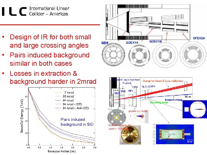 International Linear Collider – Americas • Design of IR for both small and large
