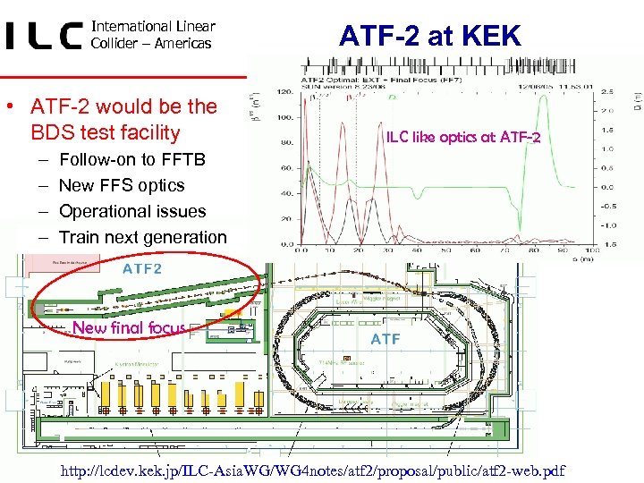 International Linear Collider – Americas • ATF-2 would be the BDS test facility –