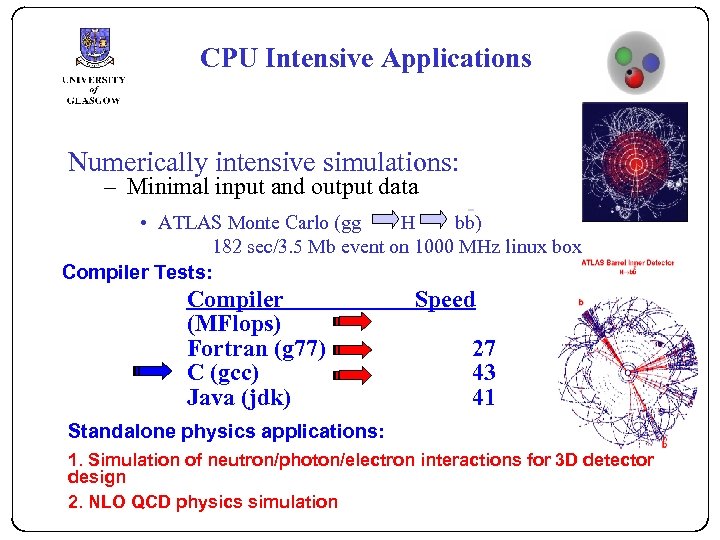 CPU Intensive Applications Numerically intensive simulations: – Minimal input and output data • ATLAS
