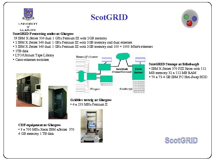 Scot. GRID Processing nodes at Glasgow 59 IBM X Series 330 dual 1 GHz