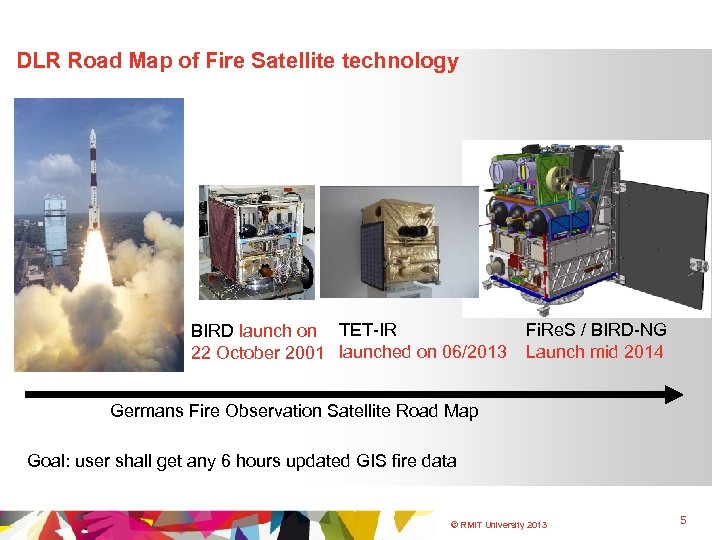 DLR Road Map of Fire Satellite technology BIRD launch on TET-IR 22 October 2001