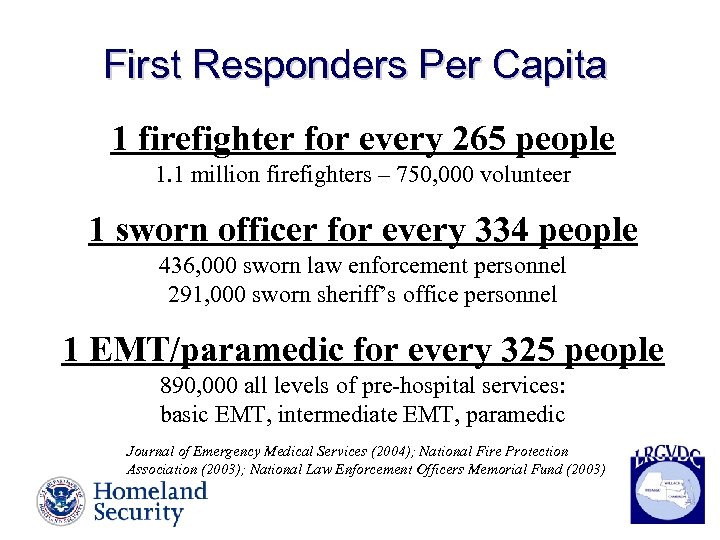 First Responders Per Capita 1 firefighter for every 265 people 1. 1 million firefighters