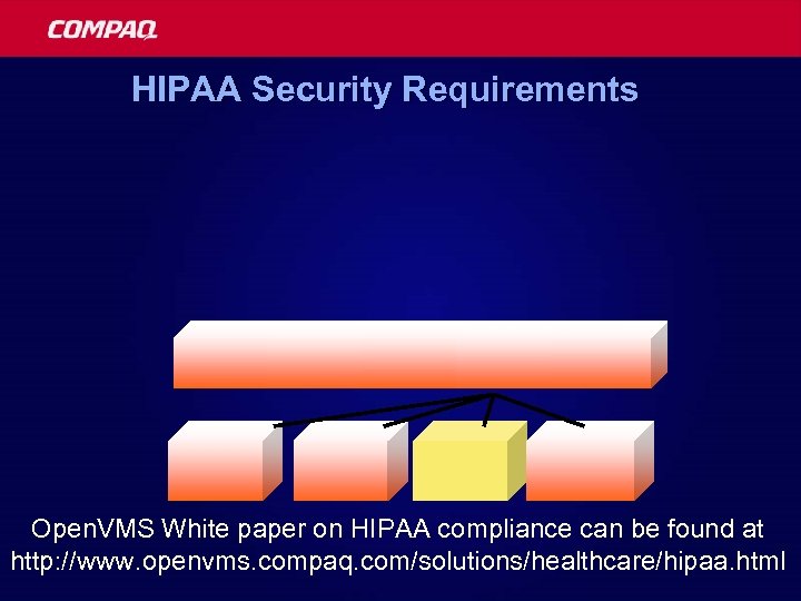 HIPAA Security Requirements Open. VMS White paper on HIPAA compliance can be found at