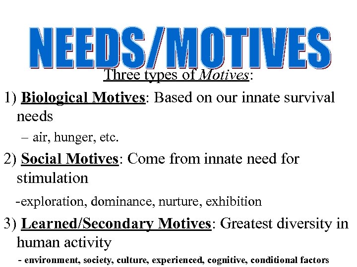 Three types of Motives: 1) Biological Motives: Based on our innate survival needs –