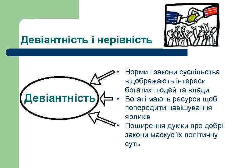 Девіантність і нерівність Девіантність • Норми і закони суспільства відображають інтереси богатих людей та