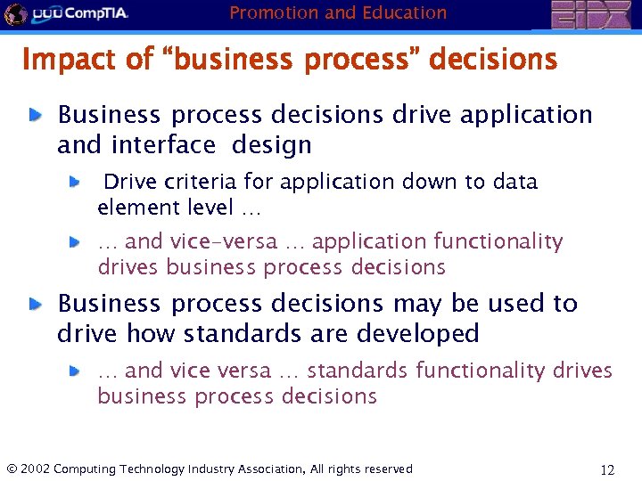 Promotion and Education Impact of “business process” decisions Business process decisions drive application and
