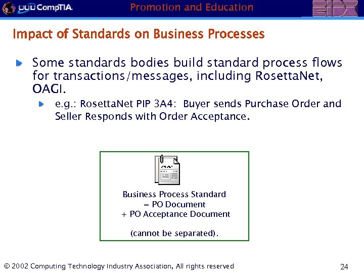 Promotion and Education Impact of Standards on Business Processes Some standards bodies build standard