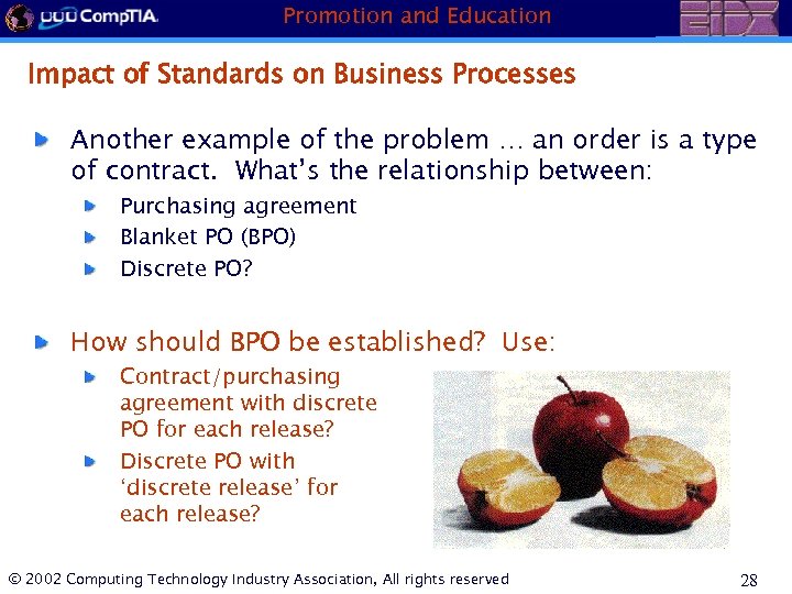 Promotion and Education Impact of Standards on Business Processes Another example of the problem