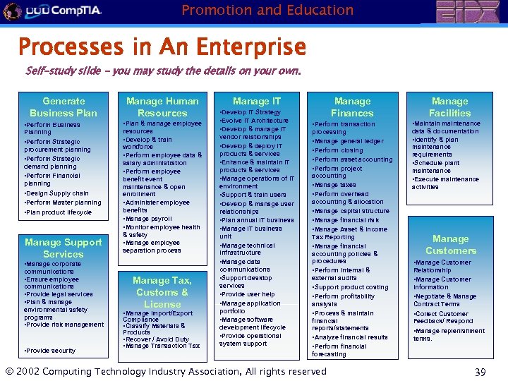 Promotion and Education Processes in An Enterprise Self-study slide - you may study the