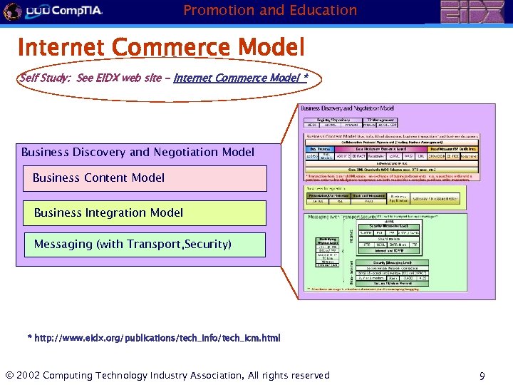 Promotion and Education Internet Commerce Model Self Study: See EIDX web site - Internet