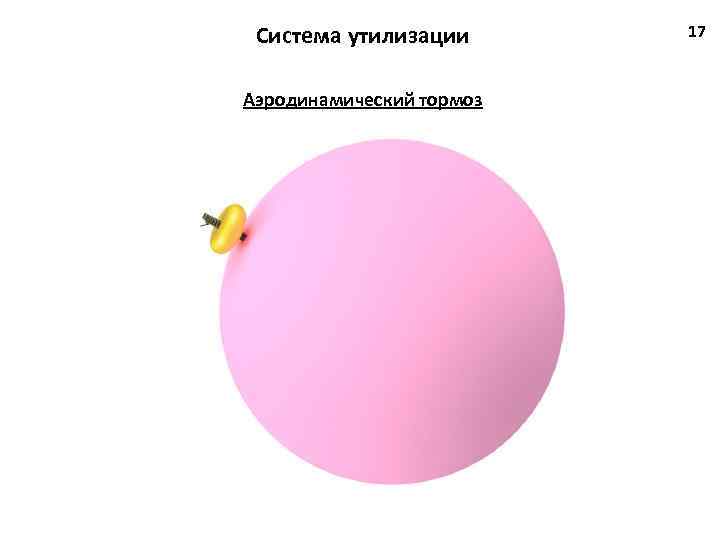 Система утилизации Аэродинамический тормоз 17 