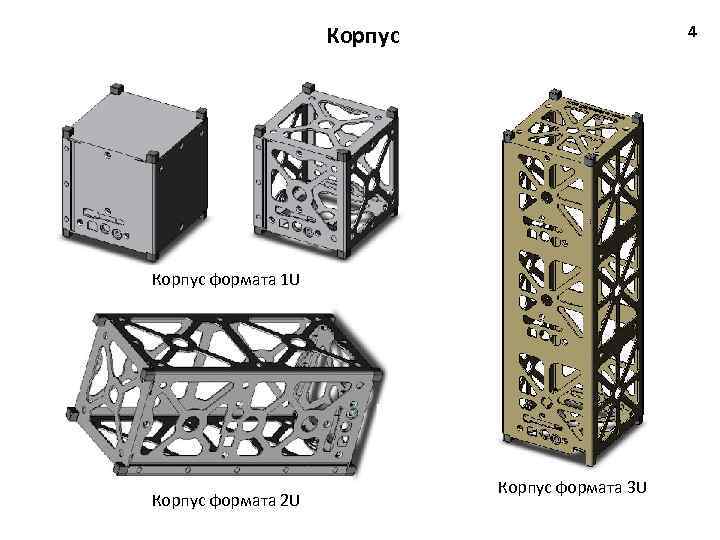 Корпус 4 Корпус формата 1 U Корпус формата 2 U Корпус формата 3 U