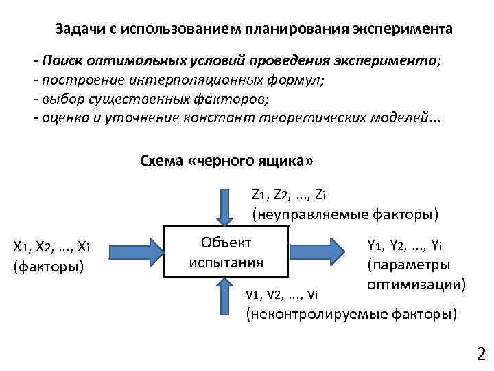 Задачи c использованием планирования эксперимента - Поиск оптимальных условий проведения эксперимента; - построение интерполяционных