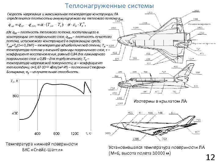Теплонагруженные системы Скорость нагревания и максимальная температура конструкции ЛА определяются плотностью аккумулируемого ею теплового