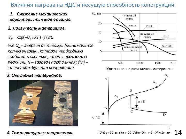 Влияния нагрева на НДС и несущую способность конструкций 1. Снижение механических характеристик материалов. 2.