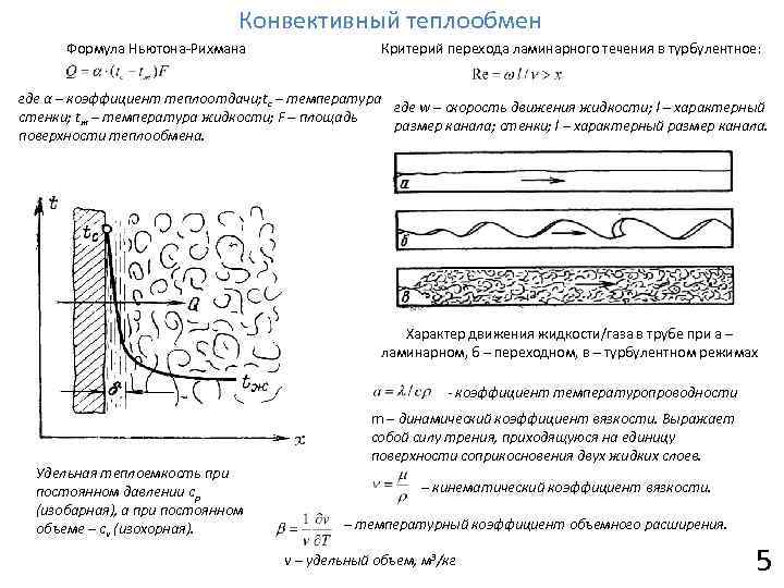 Конвективный теплообмен Формула Ньютона-Рихмана Критерий перехода ламинарного течения в турбулентное: где α – коэффициент