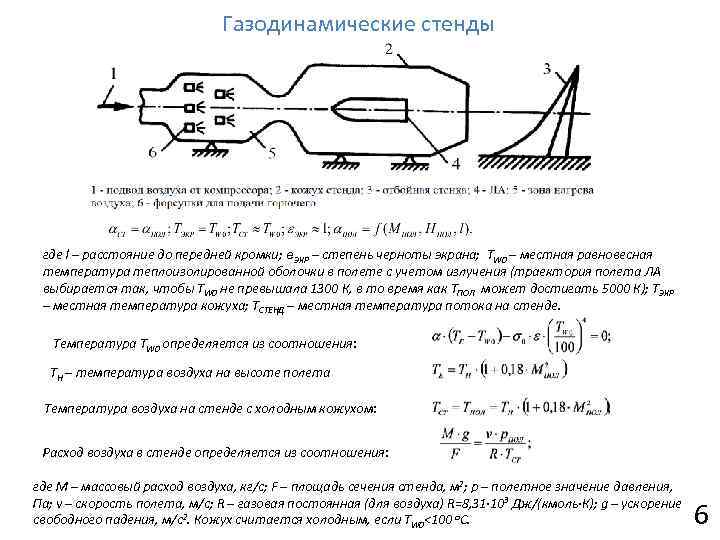 Газодинамические стенды где l – расстояние до передней кромки; e. ЭКР – степень черноты