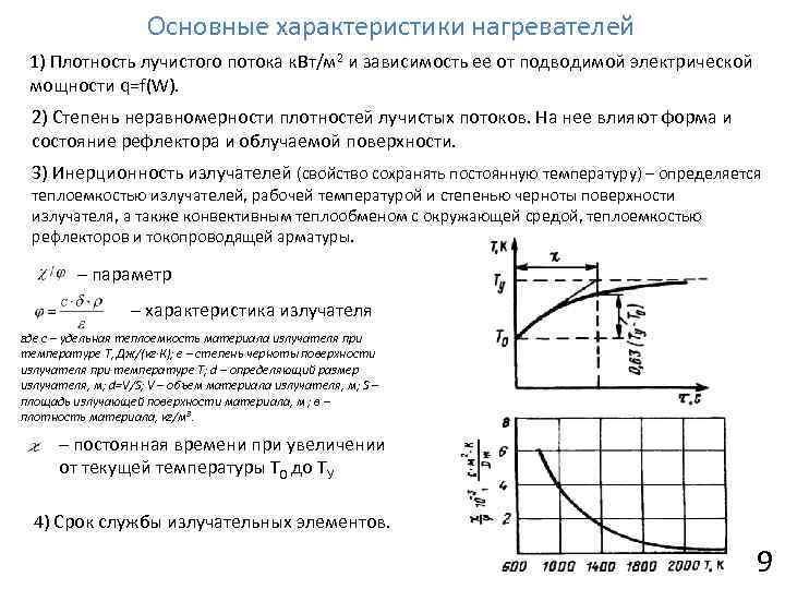 Основные характеристики нагревателей 1) Плотность лучистого потока к. Вт/м 2 и зависимость ее от
