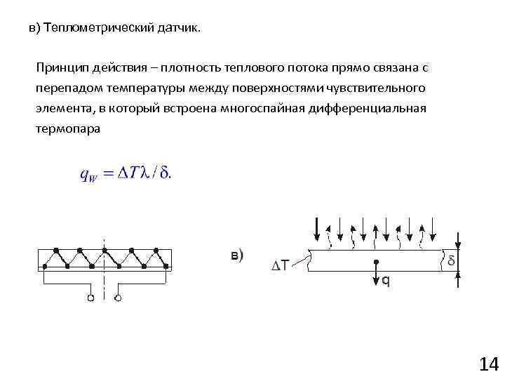 Мощность теплового потока через стенку