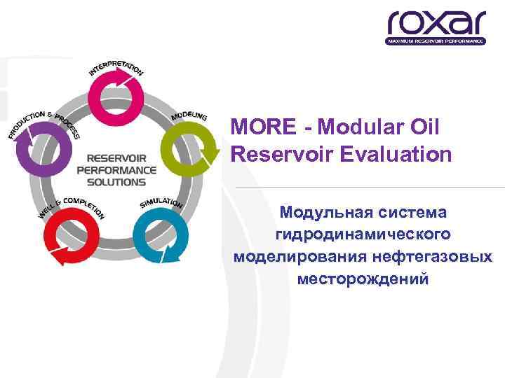 MORE - Modular Oil Reservoir Evaluation Модульная система гидродинамического моделирования нефтегазовых месторождений 