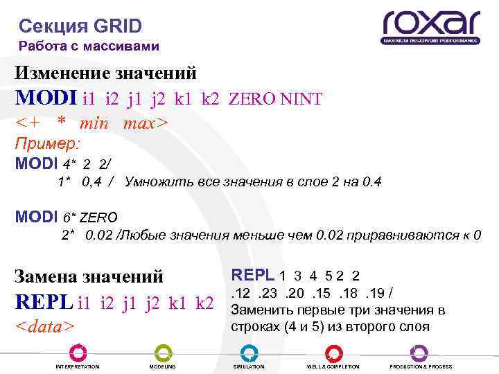 Секция GRID Работа с массивами Изменение значений МODI i 1 i 2 j 1