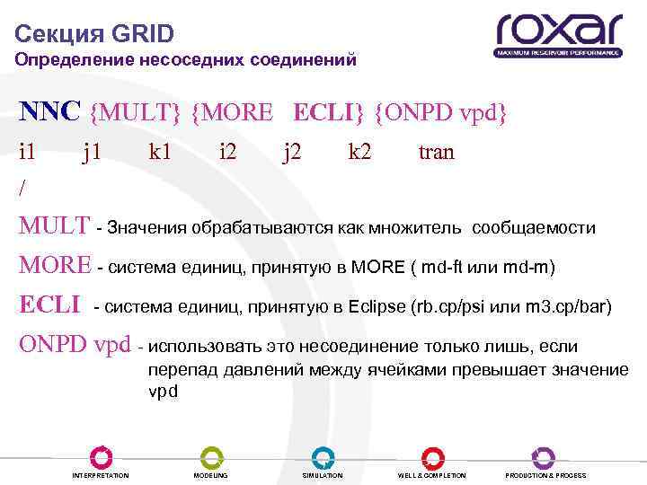 Секция GRID Определение несоседних соединений NNC {MULT} {MORE ECLI} {ONPD vpd} i 1 j