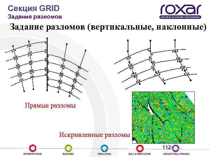 Секция GRID Задание разломов (вертикальные, наклонные) Прямые разломы Искривленные разломы 112 INTERPRETATION MODELING SIMULATION