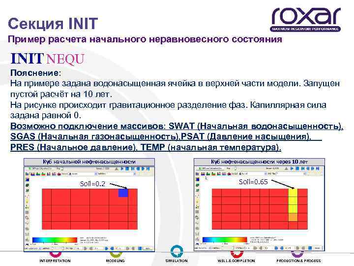 Секция INIT Пример расчета начального неравновесного состояния INIT NEQU Пояснение: На примере задана водонасыщенная